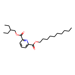 2,6-Pyridinedicarboxylic acid, decyl 2-ethylbutyl ester