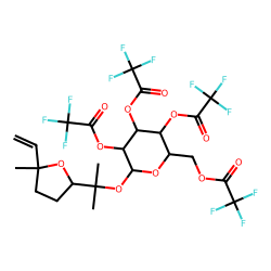 furan linalyloxide «beta»-D-glucopyranoside ( E/ Z), TFA