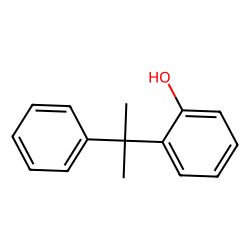 2-(.alpha.,.alpha.-dimethylbenzyl) phenol
