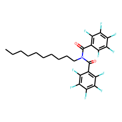 Benzamide, pentafluoro-N-(pentafluorobenzoyl)-N-decyl-