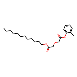 Diglycolic acid, dodecyl 2-methylphenyl ester