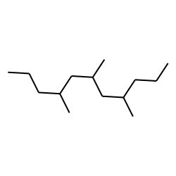 Undecane, 4,6,8-trimethyl, # 3