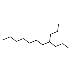 Undecane, 4-propyl