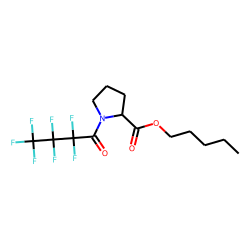 l-Proline, n-heptafluorobutyryl-, pentyl ester