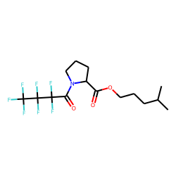 l-Proline, n-heptafluorobutyryl-, isohexyl ester