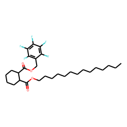 1,2-Cyclohexanedicarboxylic acid, pentafluorobenzyl tetradecyl ester