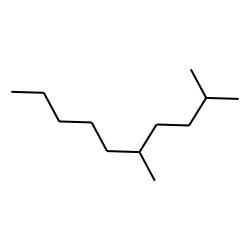 Decane, 2,5-dimethyl-