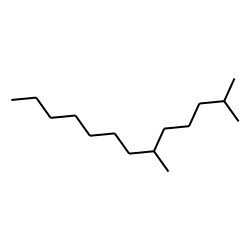 Decane, 2,6-dimethyl