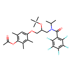 Metipranolol, PFB-TMS