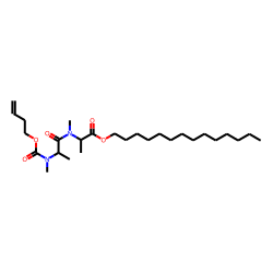 DL-Alanyl-DL-alanine, N,N'-dimethyl-N'-(byt-4-en-1-yloxycarbonyl)-, tetradecyl ester