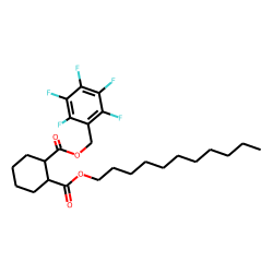 1,2-Cyclohexanedicarboxylic acid, pentafluorobenzyl undecyl ester