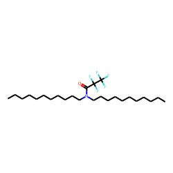 Pentafluoropropanamide, N,N-diundecyl-
