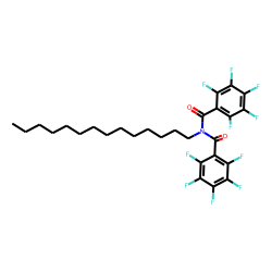 Benzamide, pentafluoro-N-(pentafluorobenzoyl)-N-tetradecyl-