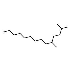 Tetradecane, 2,5-dimethyl-