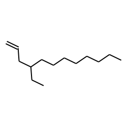 1-Dodecene, 4-ethyl