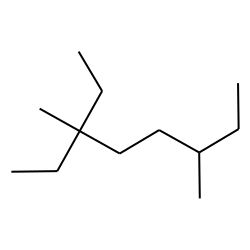 3,6-Dimethyl, 3-ethyl, octane