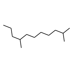 Undecane, 2,8-dimethyl-