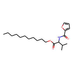 L-Valine, N-(2-furoyl)-, undecyl ester