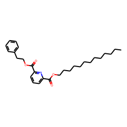 2,6-Pyridinedicarboxylic acid, phenethyl tridecyl ester
