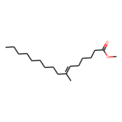 6-Hexadecenoic acid, 7-methyl,methyl ester (Z)