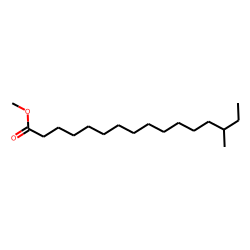 Hexadecanoic acid, 14-methyl-, methyl ester