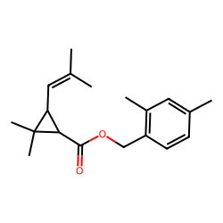DIMETHRIN