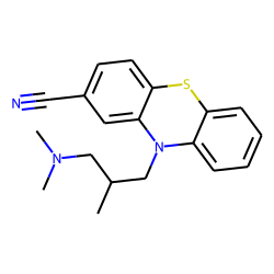 Cyamemazine