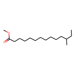 Tetradecanoic acid, 12-methyl-, methyl ester