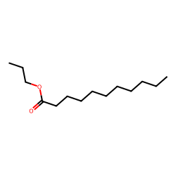 Undecanoic acid, propyl ester