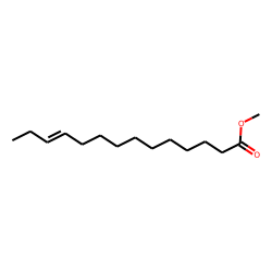 Methyl Z-11-tetradecenoate
