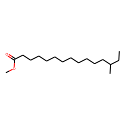 Pentadecanoic acid, 13-methyl-, methyl ester