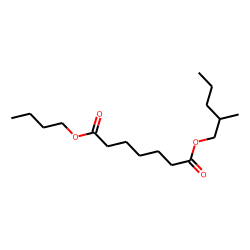 Pimelic acid, butyl 2-methylpentyl ester