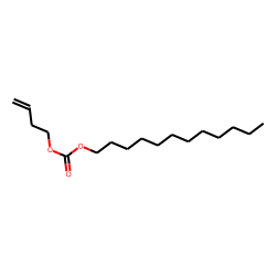 Carbonic acid, but-3-en-1-yl dodecyl ester