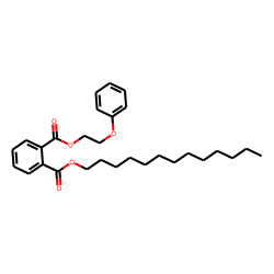 Phthalic acid, 2-phenoxyethyl tridecyl ester