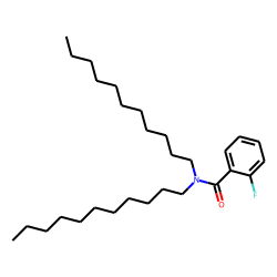 Benzamide, N,N-diundecyl-2-fluoro-