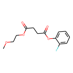 Succinic acid, 2-fluorophenyl 2-methoxyethyl ester