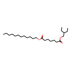 Pimelic acid, dodecyl 2-ethylbutyl ester