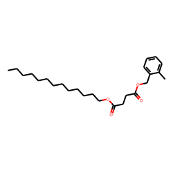Succinic acid, 2-methylbenzyl tridecyl ester