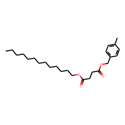 Succinic acid, 4-methylbenzyl tridecyl ester