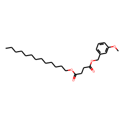 Succinic acid, 3-methoxybenzyl tridecyl ester