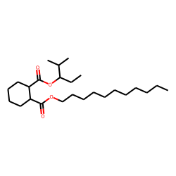 1,2-Cyclohexanedicarboxylic acid, 2-methylpent-3-yl undecyl ester