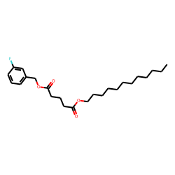 Glutaric acid, dodecyl 3-fluorobenzyl ester