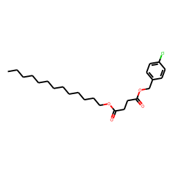 Succinic acid, 4-chlorobenzyl tridecyl ester