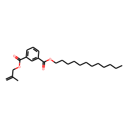 Isophthalic acid, dodecyl 2-methylprop-2-en-1-yl ester
