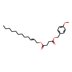 Succinic acid, dodec-2-en-1-yl 4-methoxybenzyl ester