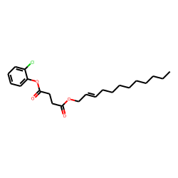 Succinic acid, dodec-2-en-1-yl 2-chlorophenyl ester
