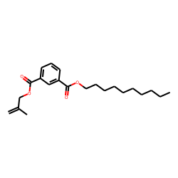Isophthalic acid, decyl 2-methylprop-2-en-1-yl ester