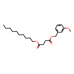 Succinic acid, decyl 3-methoxybenzyl ester