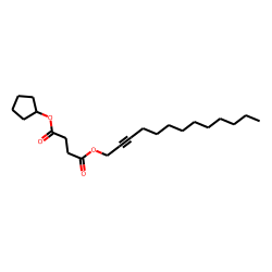 Succinic acid, tridec-2-yn-1-yl cyclopentyl ester