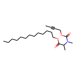 DL-Alanine, N-methyl-N-(byt-2-yn-1-yloxycarbonyl)-, tridecyl ester